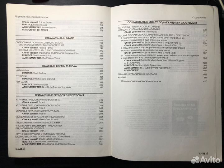 English grammar Английский