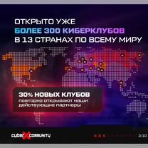 Франшиза компьютерного клуба «CyberX Community», Мигдаль-ха-Эмек
