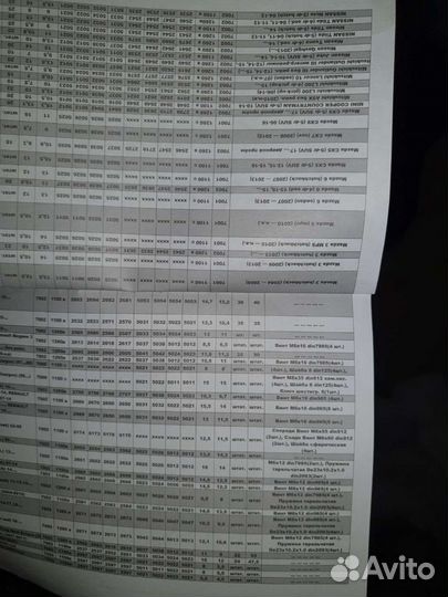 Багажник на Киа Рио