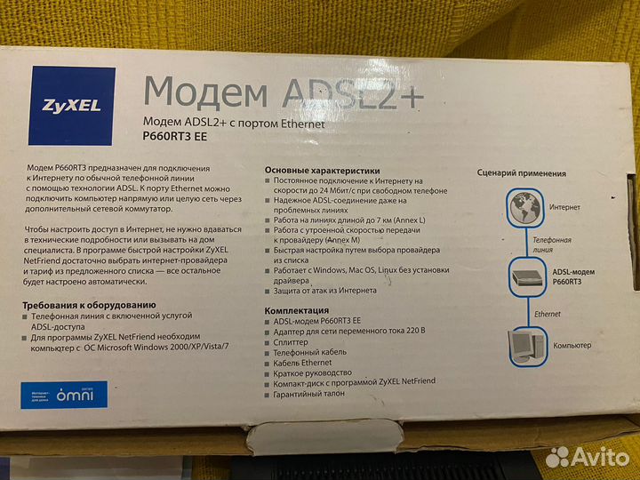Модем adsl2+ zyxel