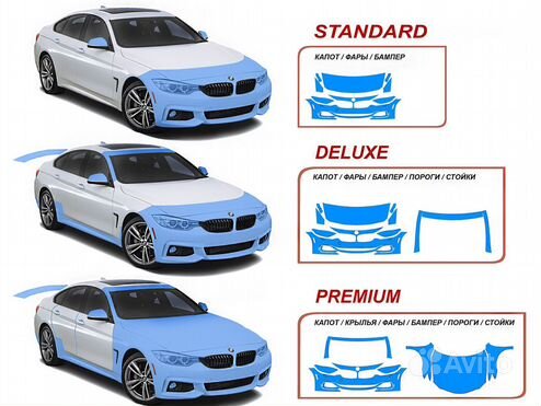Бронирование автомобиля пленкой/Винил/Тонировка