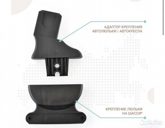 Адаптеры для автолюльки maxi cosi cybex