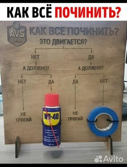 Мешок с женскими и детскими вещами, б/у