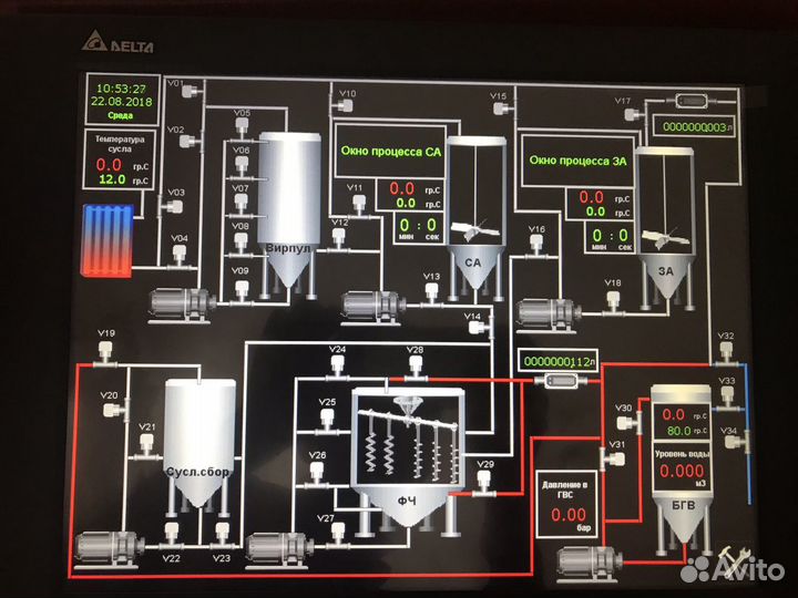 Автоматика пиварни, плк, КИП
