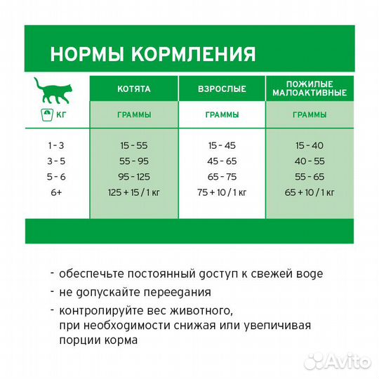 Pronature Life сухой корм для котят и кошек всех в