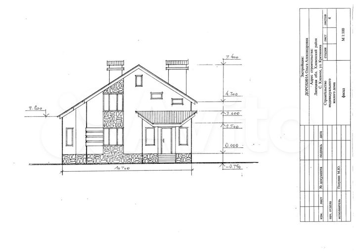 Участок 12 сот. (ИЖС)
