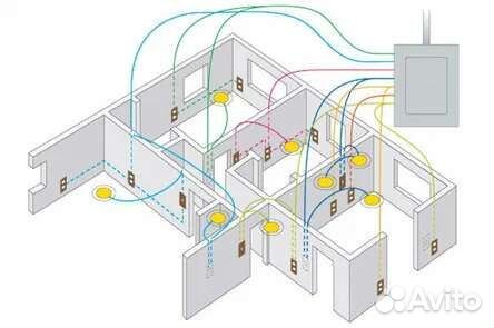 Услуги электрика