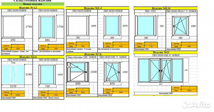 Пластиковое окно