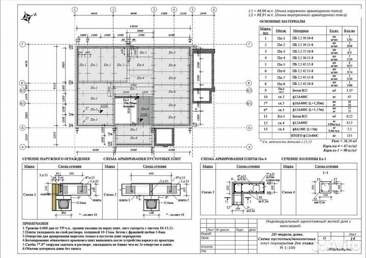 Плиты перекрытия пб 24-12-8