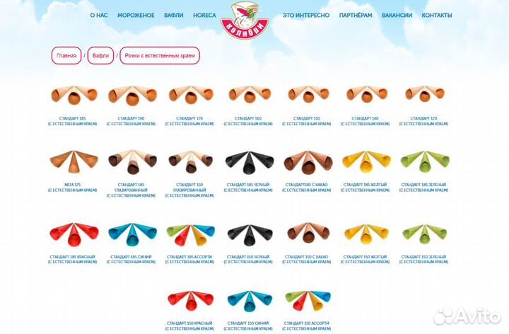 Готовый бизнес на съедобных стаканах и рожках для