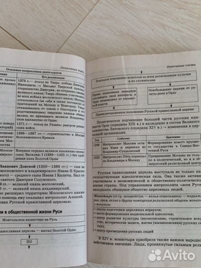 Полный справочник по истории, к ОГЭ, Баранов