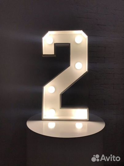 Цифры и баннеры в аренду