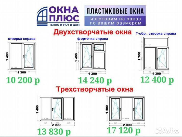 Окна, двери, балконы. Доставка