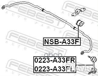 Тяга стабилизатора перед прав Febest