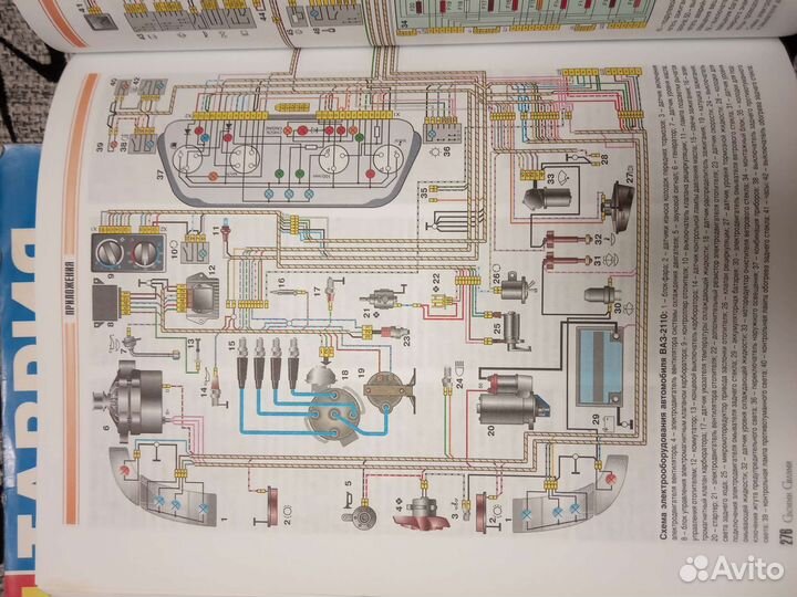 Руководства по ремонту