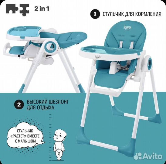 Стульчик для кормления nuovita