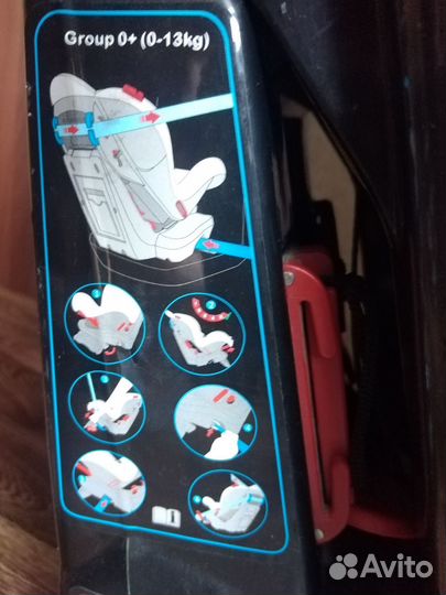 Детское автокресло