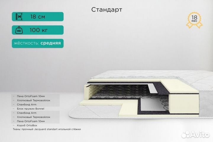 Анатомический матрас от производителя 140*200