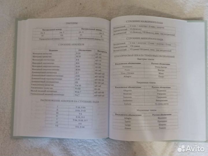 Дневник для музыкальной школы