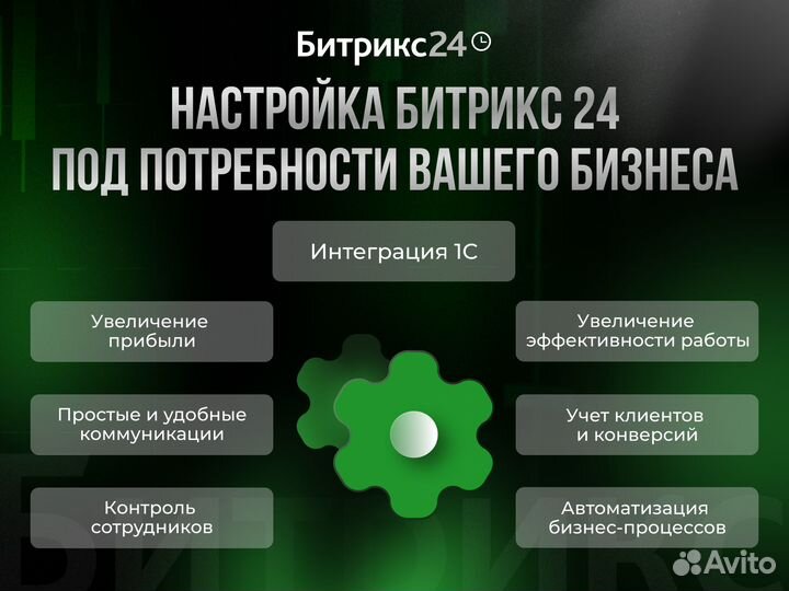 Внедрение CRM