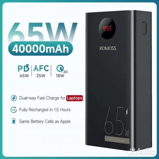 Повербанк Romoss 65w 40000 mah