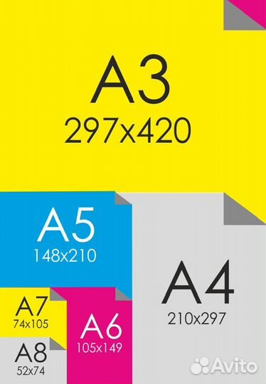 Ламинирование, переплет и т.д