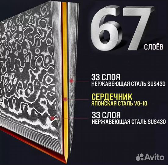 Японский кухонный нож Накири Kimatsugi Damascus