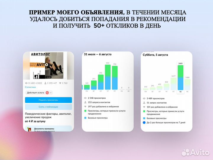 Авитолог, вывод в топ