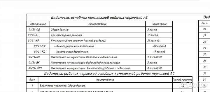 Проект дома Микея 3, плюс смета