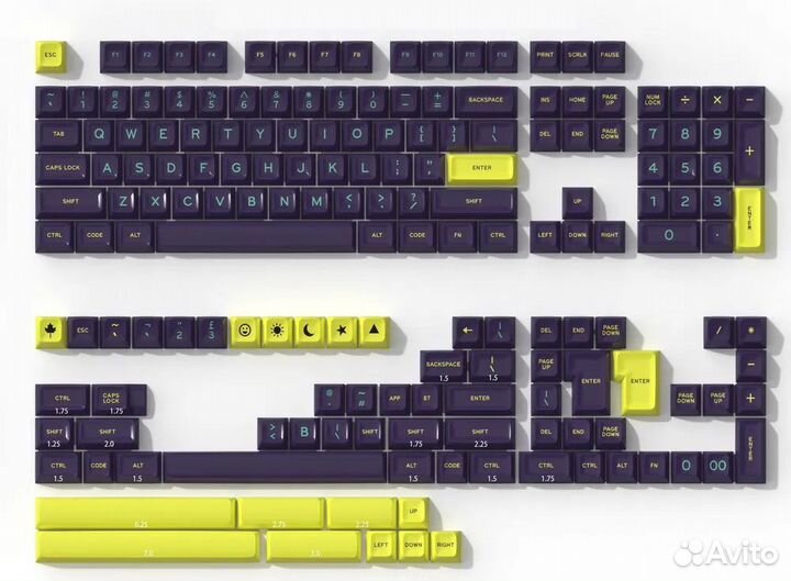 Кейкапы Cyberpunk SA для клавиатуры