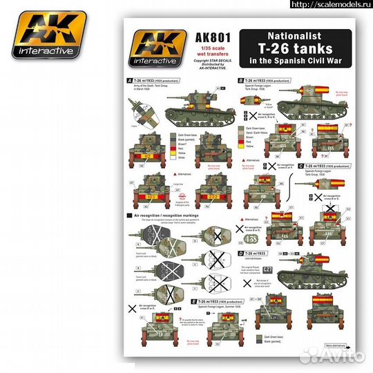 Декаль AK interactive AK-801
