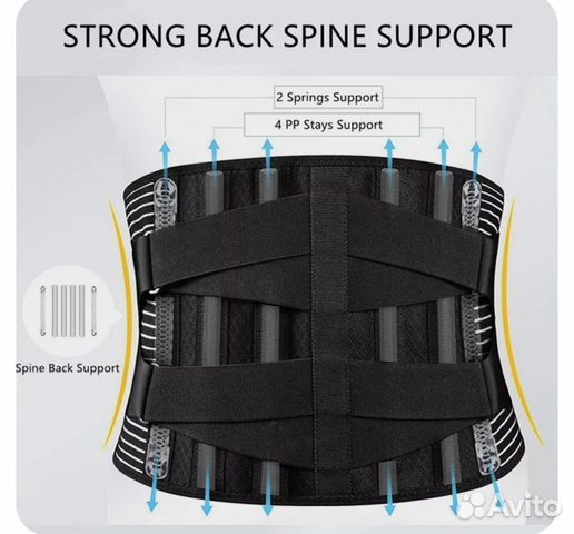Пояс для поддержки поясницы