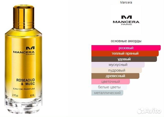 Mancera Roseaoud and Musc 120 мл