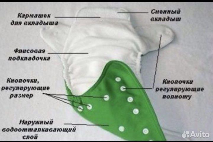Новые подгузники в наличии многоразовые