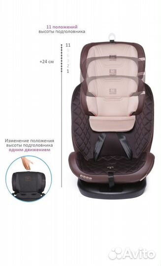 Автокресло детское поворотное Shelter Isofix