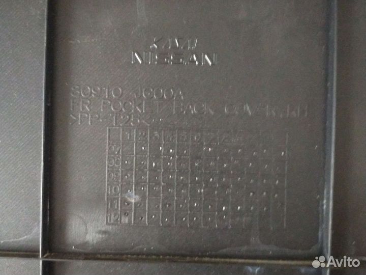 Передняя правая дверная карта на Nissan x-trail