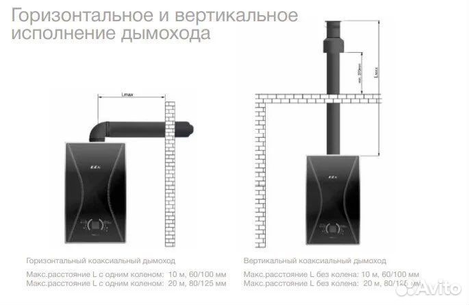 Газовый котел E.C.A. Confeo Premix HM 30 NG