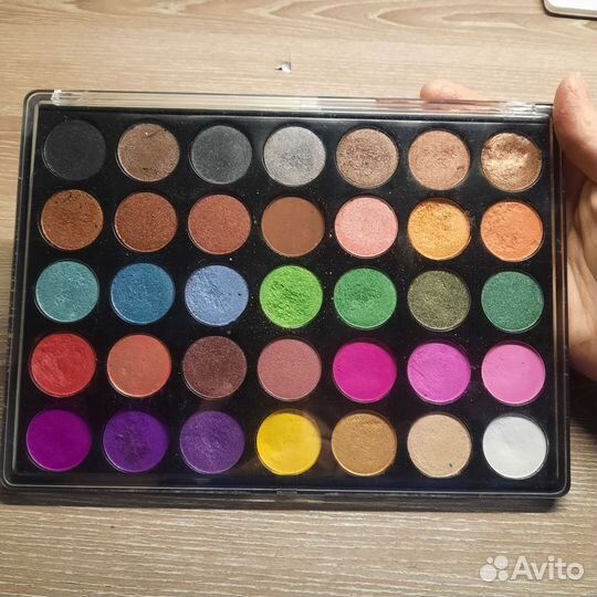 Тени для век