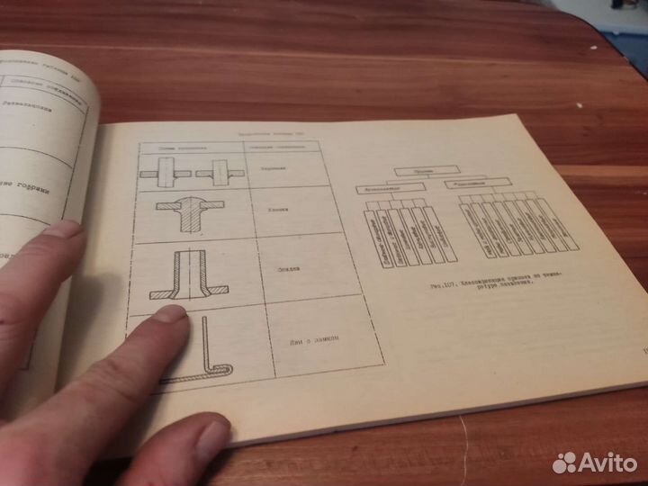 Сварка пайка холодильников книга СССР