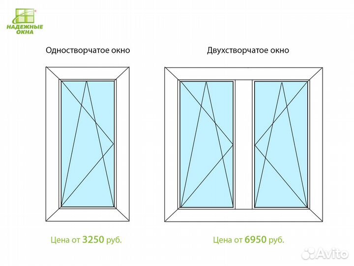 Остекление частного дома