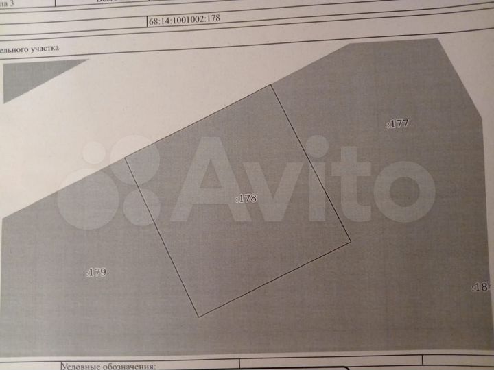 Участок 15 сот. (ИЖС)