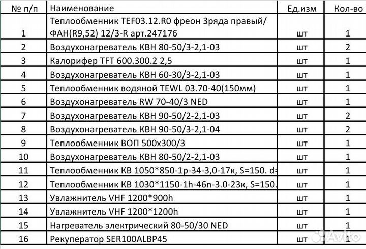 Материалы для приточных установок