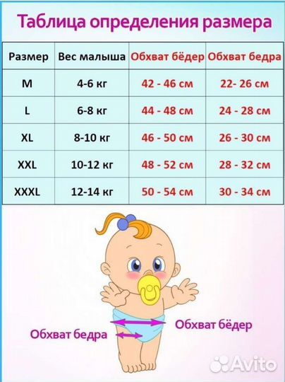 Трусики для плавания