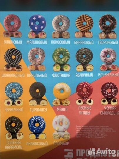 Донаты,чизкейки, торты, маффины, макаронс