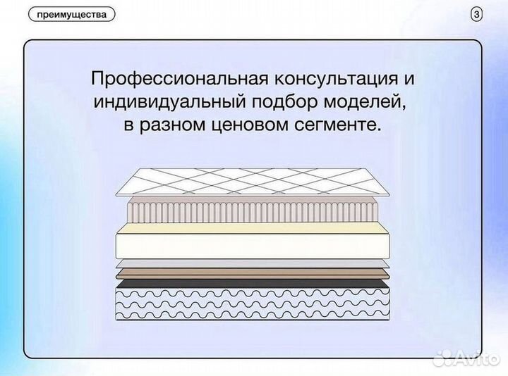 Матрас ортопедический