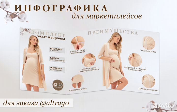 Инфографика для маркетплейсов