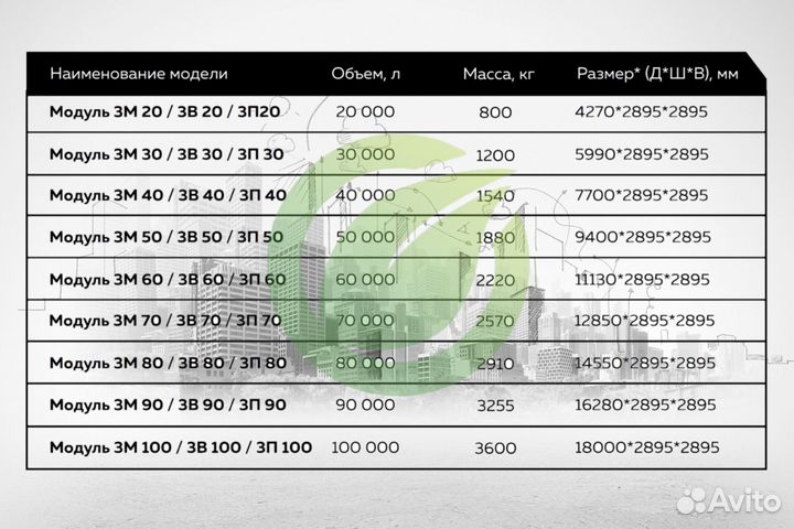 Подземный резервуар 20 М3 кубов из lldpe пластика