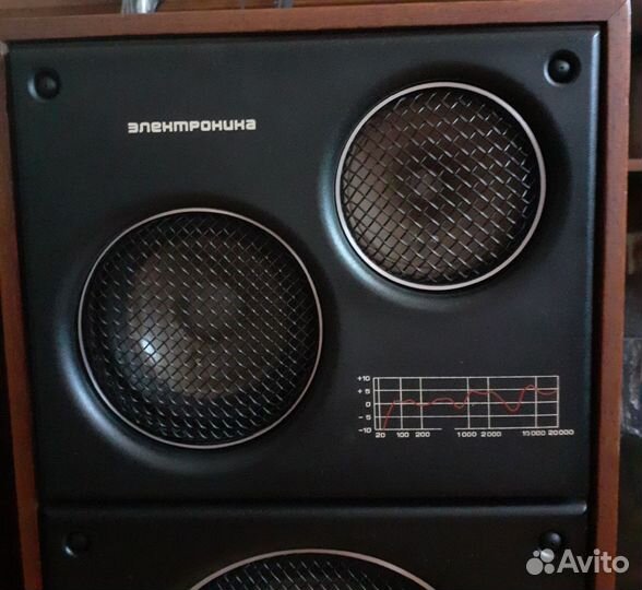 Акустика колонки