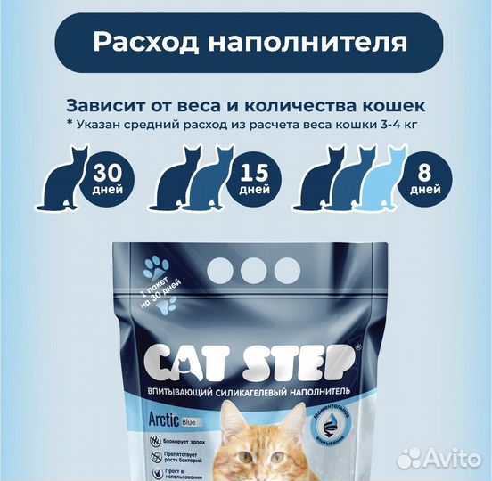 Наполнитель для кошачьего туалета