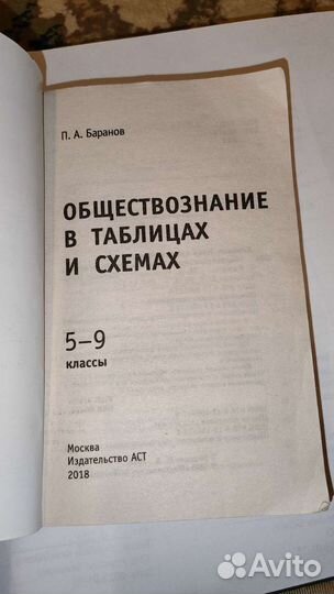Справочное пособие обществознание П. А. Баранов